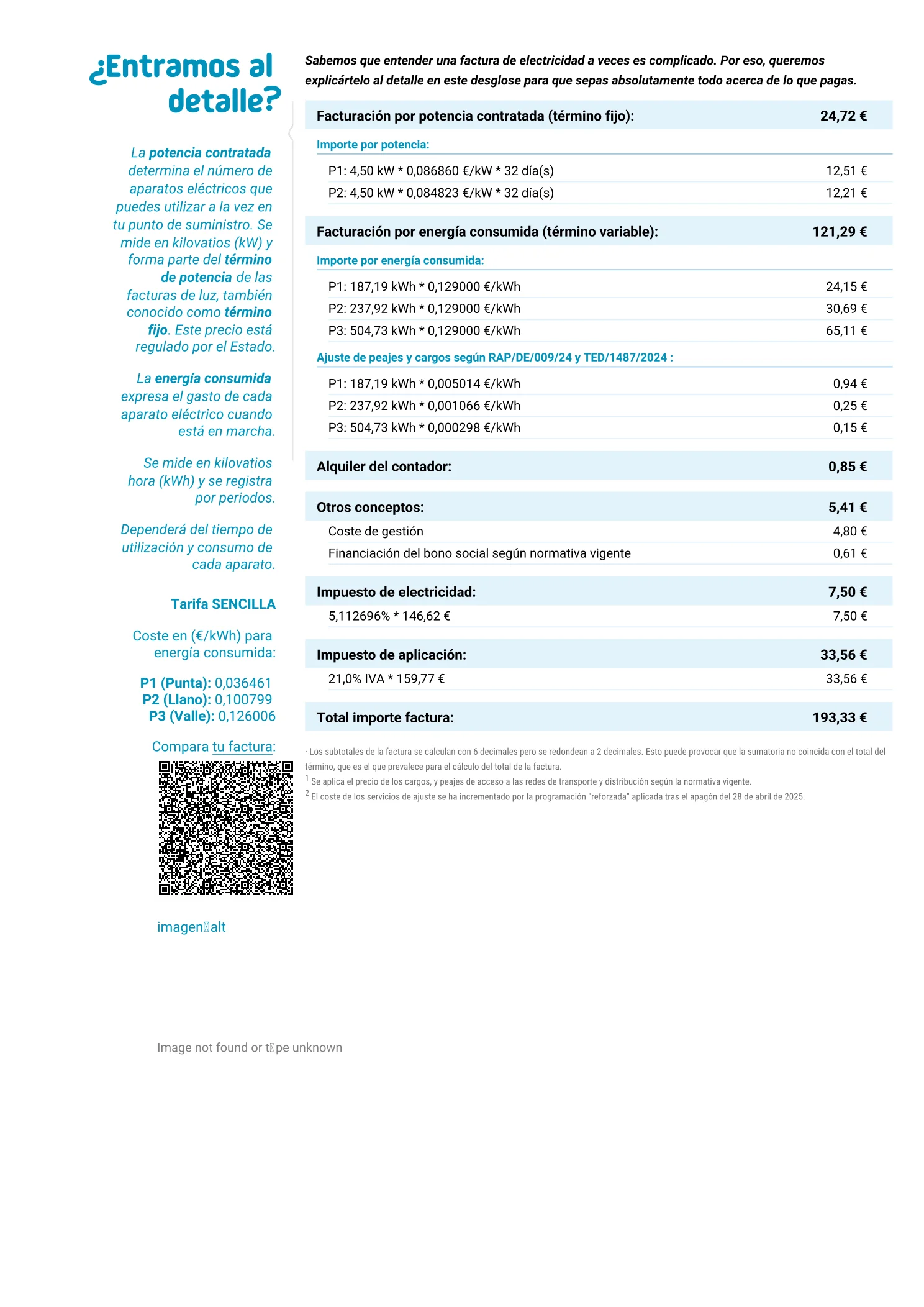 Página 2 de la factura real de Canaluz con el detalle de cargos, incluido el coste de gestión de 4,80 euros, 3 globos numerados